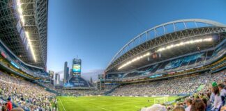 Jakie sygnalizatory do 500 zł?